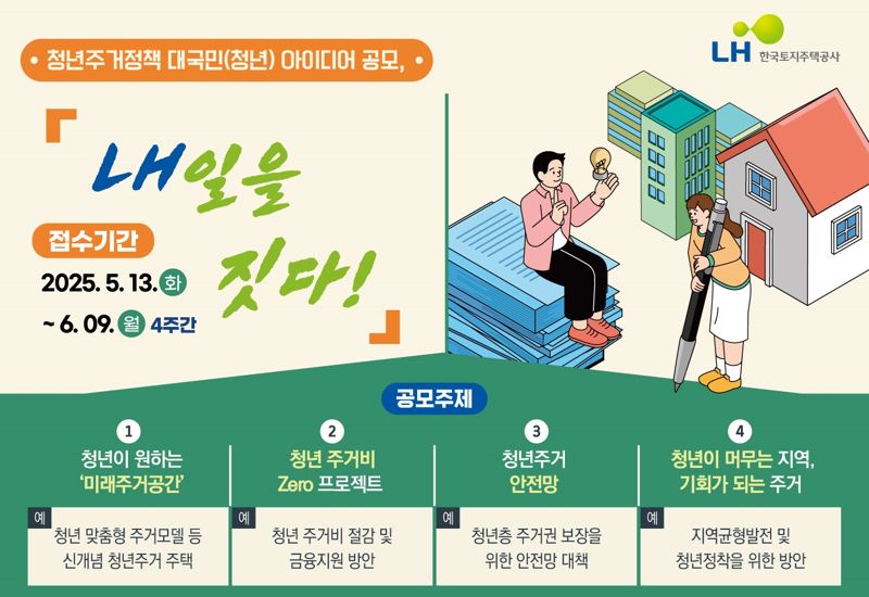 LH, 청년 주거정책 아이디어 공모