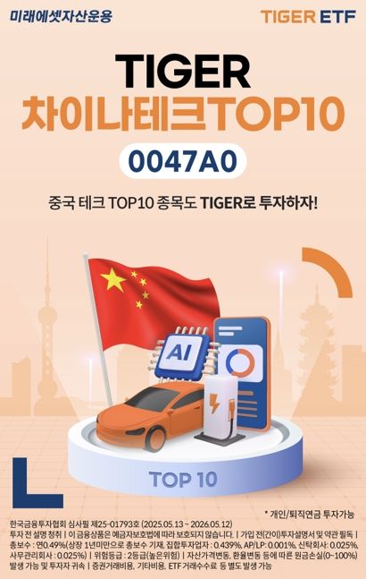 미래에셋자산운용 제공