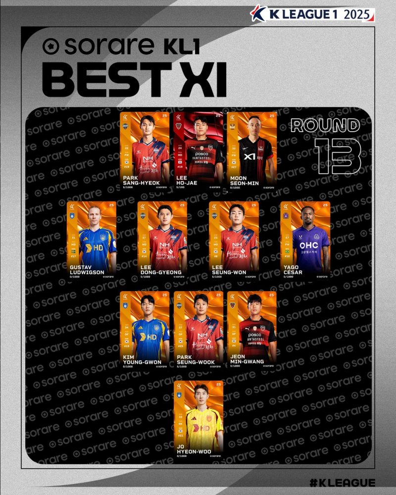 [서울=뉴시스] 하나은행 K리그1 2025 13라운드 베스트 일레븐. (사진=한국프로축구연맹 제공) *재판매 및 DB 금지