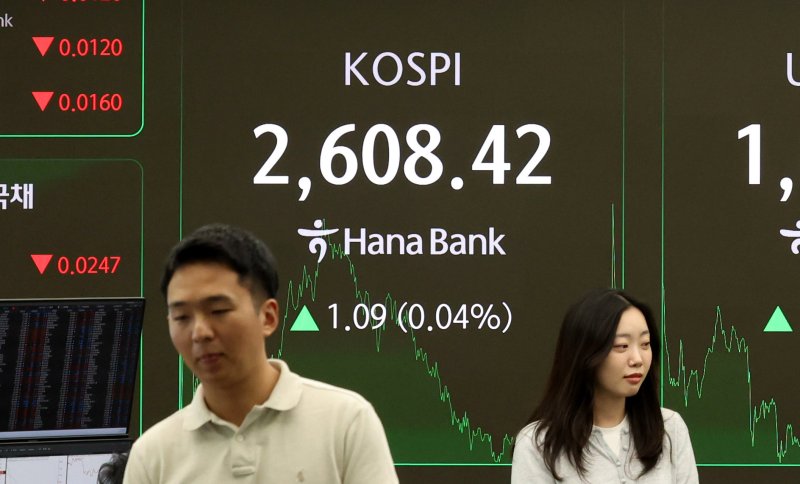 코스피와 코스닥지수가 상승 마감한 13일 오후 서울 중구 하나은행 딜링룸 전광판에 지수가 표시되고 있다. 코스피는 전 거래일 대비 1.09포인트(0.04%) 오른 2608.42에, 코스닥지수는 6.48포인트(0.89%) 오른 731.88에 장을 마쳤다. 뉴시스 제공