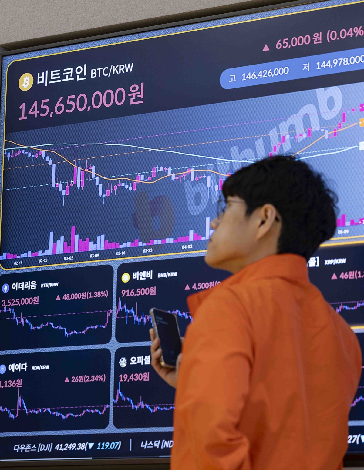 美 CPI 안도한 비트코인…1억4600만원대 회복 - 파이낸셜뉴스