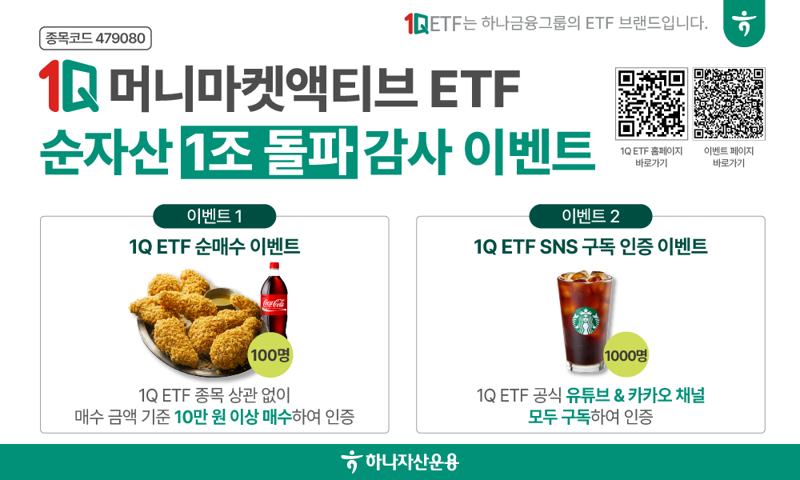 하나자산운용 제공.