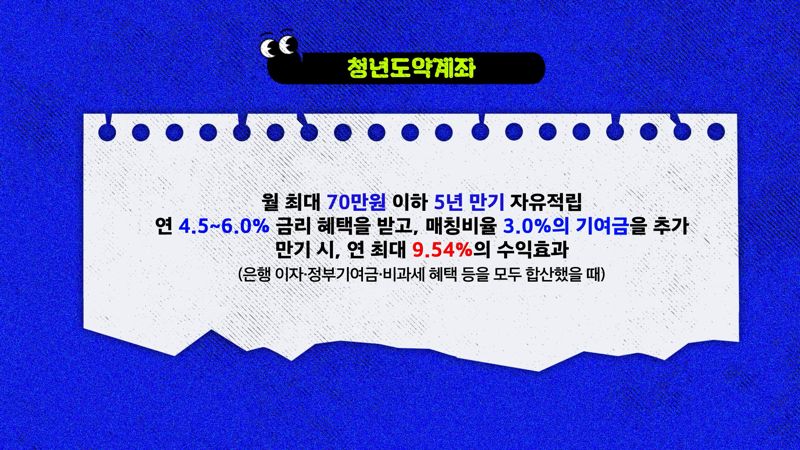 "5년 안에 1억 모으기"…사회초년생을 위한 현실 재테크 플랜 [영앤리치 상담소]