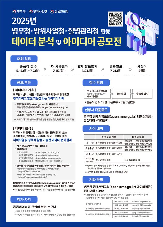 공공서비스 혁신 위해 ‘데이터 분석 및 아이디어' 공개 모집합니다