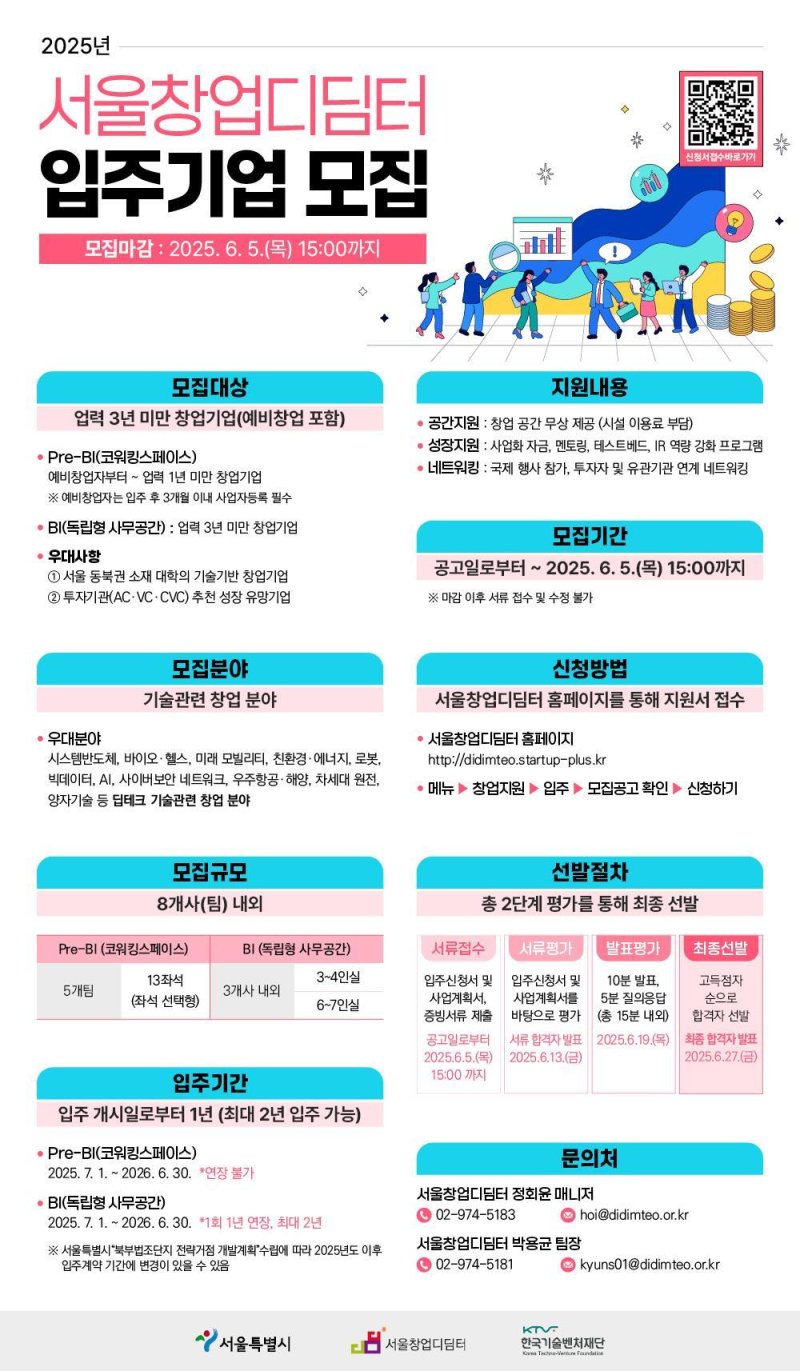 서울창업디딤터 입주기업 모집 포스터.,