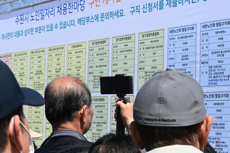고령층, 연금은 '부족' 임금은 '낮아'…'노인 고용률 1위'의 그림자