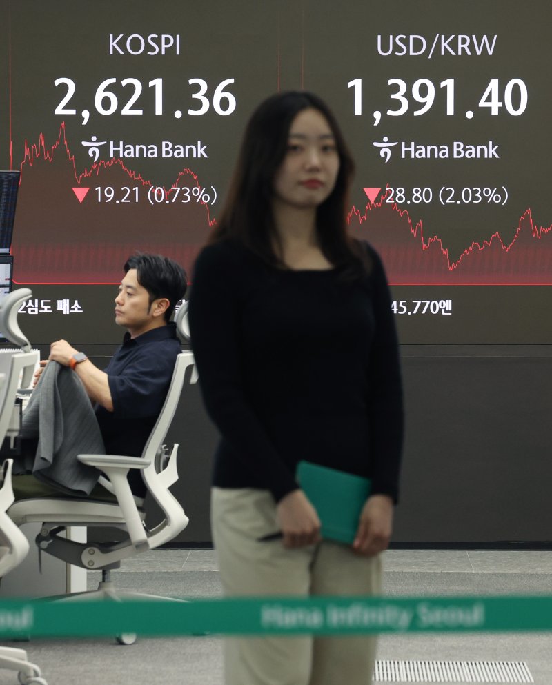 15일 서울 중구 하나은행 딜링룸에서 딜러들이 업무를 보고 있다. 코스피는 전 거래일(2640.57)보다 19.21포인트(0.73%) 하락한 2621.36에, 코스닥 지수는 전 거래일(739.05)보다 5.82포인트(0.79%) 떨어진 733.23에 거래를 종료했다. 뉴시스 제공