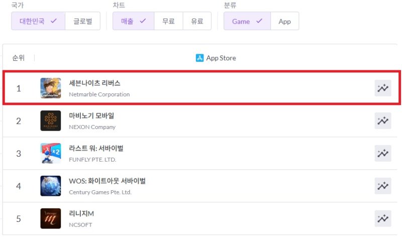 (출처=뉴시스/NEWSIS)