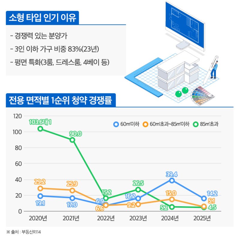 (출처=뉴시스/NEWSIS)