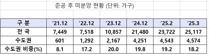 “여기 강남 맞아, 꼭 유령 아파트 같아”...북상하는 '쇼크' [부동산 아토즈]