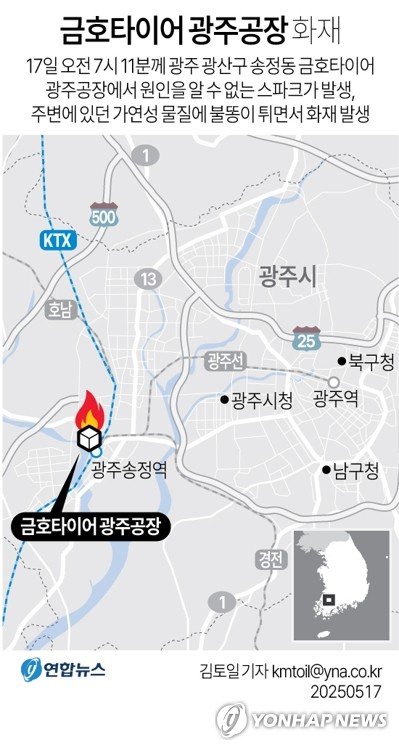 [그래픽] 금호타이어 광주공장 화재 사고 (출처=연합뉴스)