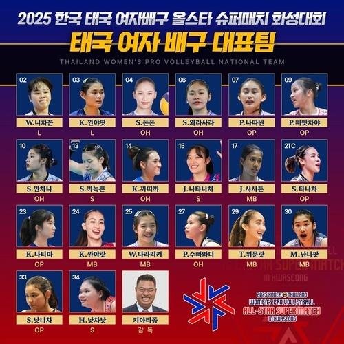 한국-태국 여자배구 슈퍼매치 때 태국 여자대표팀 명단 (출처=연합뉴스)