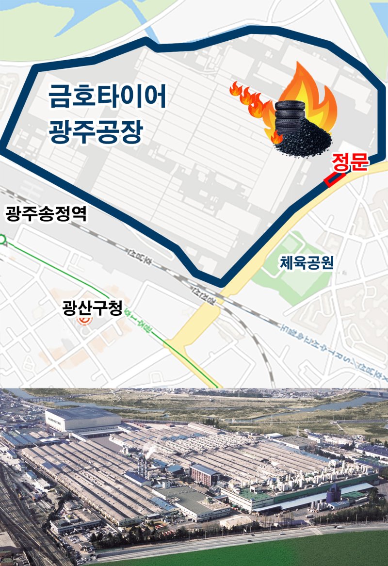 [광주=뉴시스] 17일 오전 7시11분께 화재가 발생한 광주 광산구 소촌동 금호타이어 광주공장 발화지점. (그래픽=최희영) photo@newsis.com