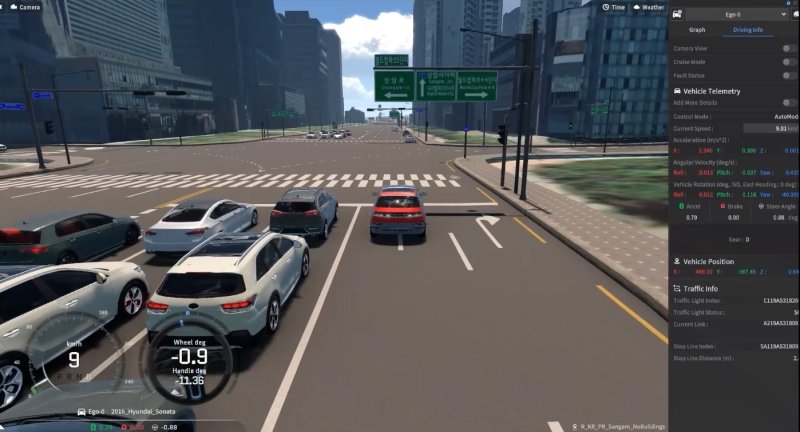 네이버랩스의 디지털트윈 구축 기술 'ALIKE'를 활용한 자율주행 시뮬레이터 (네이버랩스 홈페이지 갈무리)