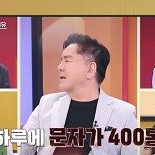 심형래 ″이혼 후 만난 女, 하루에 400번씩..″ 고백