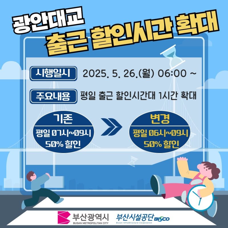 부산 광안대교 출근 통행료 할인시간 오전 6~9시로 확대