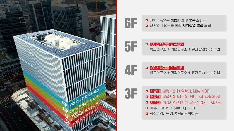 성남시-서강대 판교캠퍼스, '글로벌 반도체 설계 전문가 과정' 교육생 모집