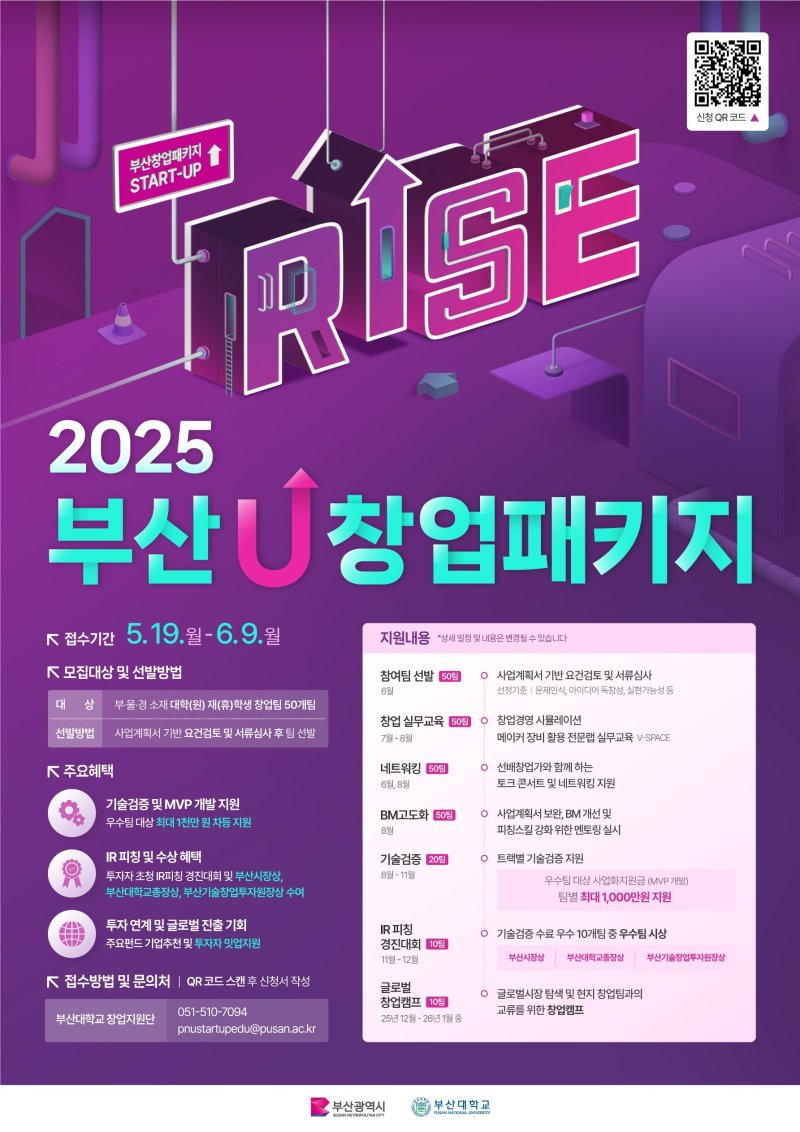 부산시, 부울경 대학 창업팀 50팀 공개 모집