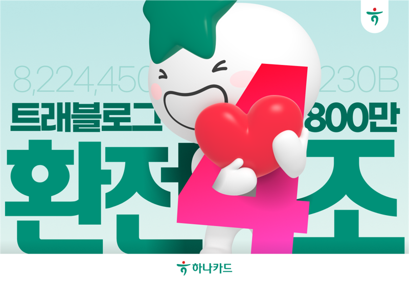 하나카드, '트래블로그' 환전액 4조 돌파