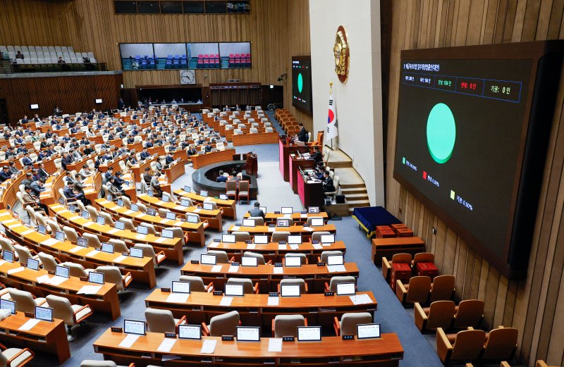 27일 오후 서울 여의도 국회에서 열린 제420회국회(임시회) 제2차 본회의에서 예금자 보호 한도를 1억 원으로 상향하는 예금자보호법 일부개정법률안(대안)이 재적 300인, 재석 184인, 찬성 184인, 반대 0인, 기권 0인으로 통과되고 있다. 2024.12.27/뉴스1 ⓒ News1 안은나 기자