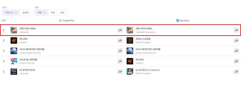 *재판매 및 DB 금지