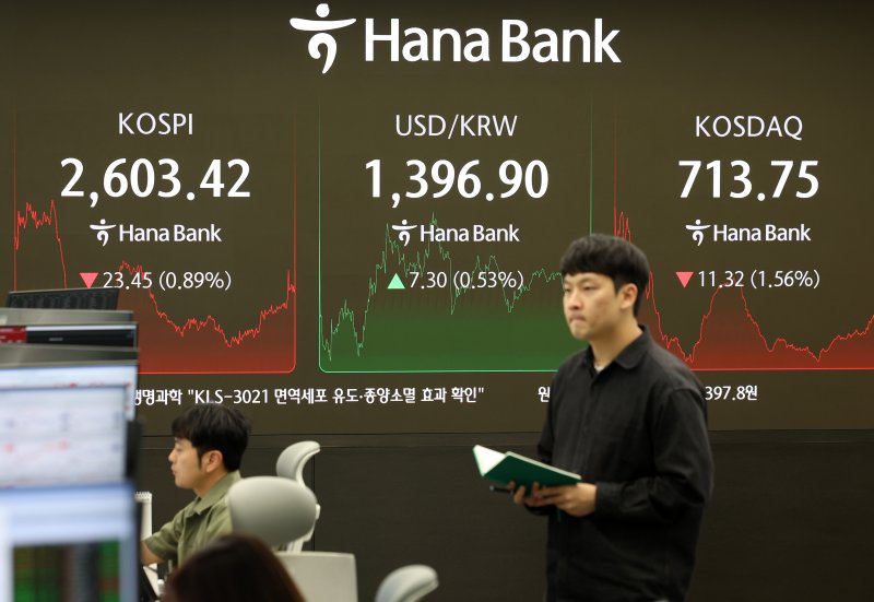 미국 신용등급 강등에 韓 증시·채권 약세 마감..."저성장 고착화, 韓 신용도 불안"