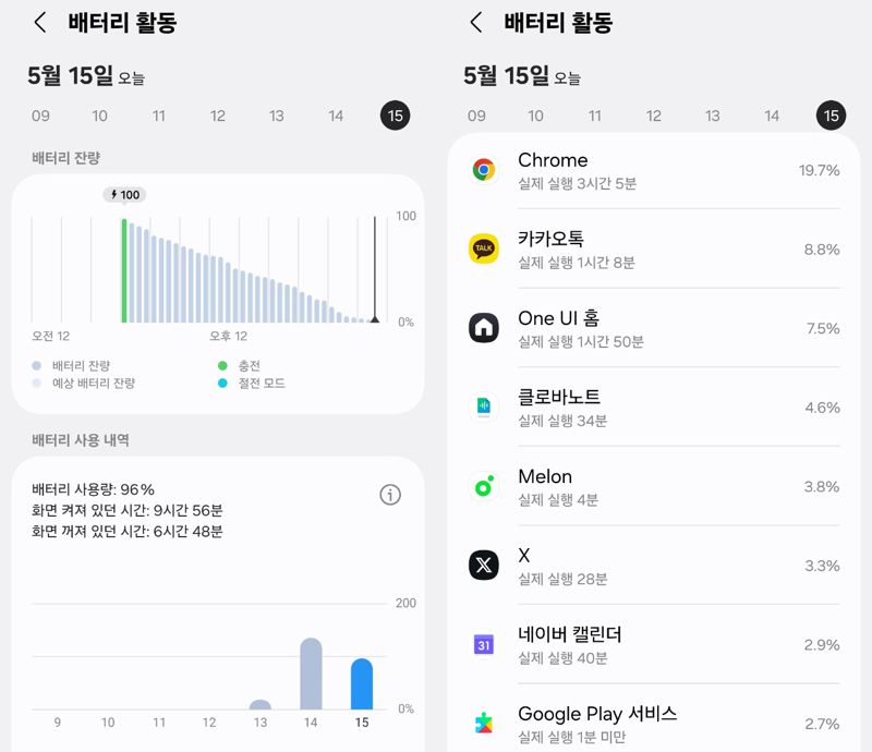 갤럭시 S25 엣지 써보니 배터리·카메라 의외네.. 가격 변수 [1일IT템]