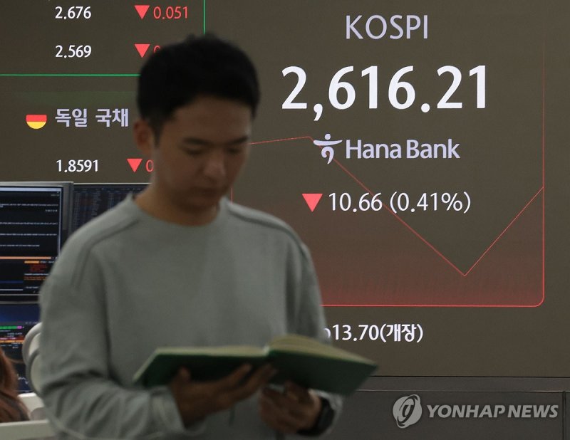 코스피, 미국 신용등급 강등에 하락 개장 (출처=연합뉴스)