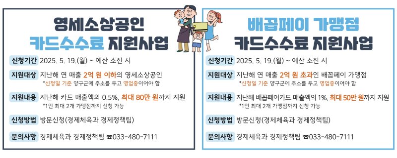 소상공인 카드수수료 지원사업.(양구군 제공. 재판매 및 DB금지)/뉴스1