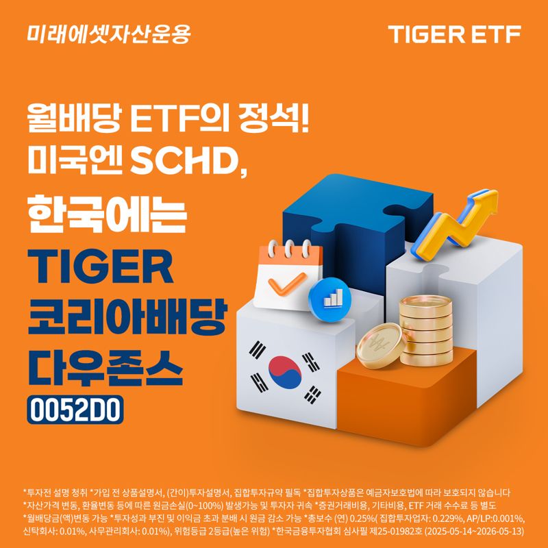 미래에셋, ‘TIGER 코리아배당다우존스 ETF’ 신규 상장