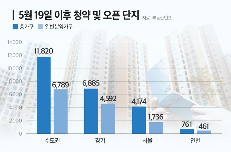 "대선 끝나면 어떻게 될지 몰라"...지금 움직인다는 이 사람들