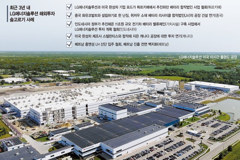 캐즘에 움츠린 LG엔솔… 인니 이어 베트남 투자도 무산