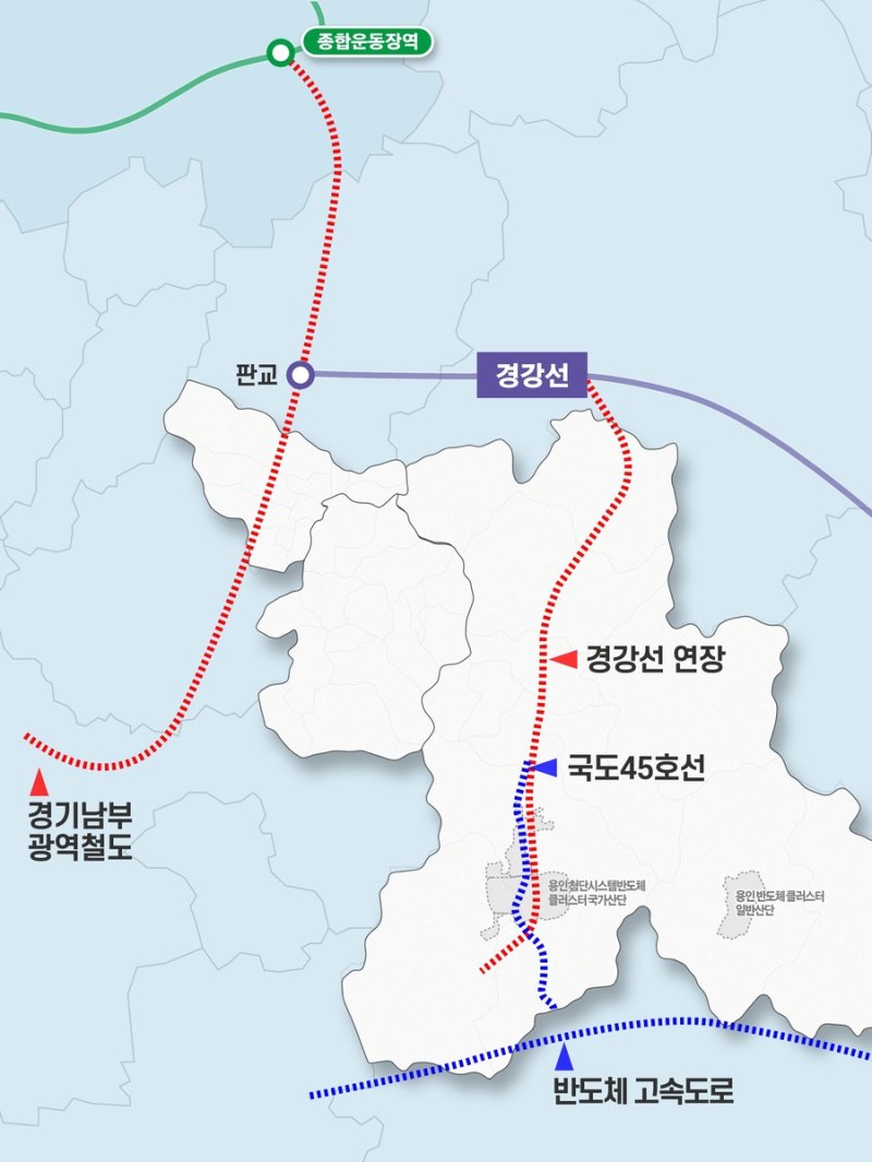 용인시, 반도체 관련 도로·철도망 확충 계획도 (출처=연합뉴스)