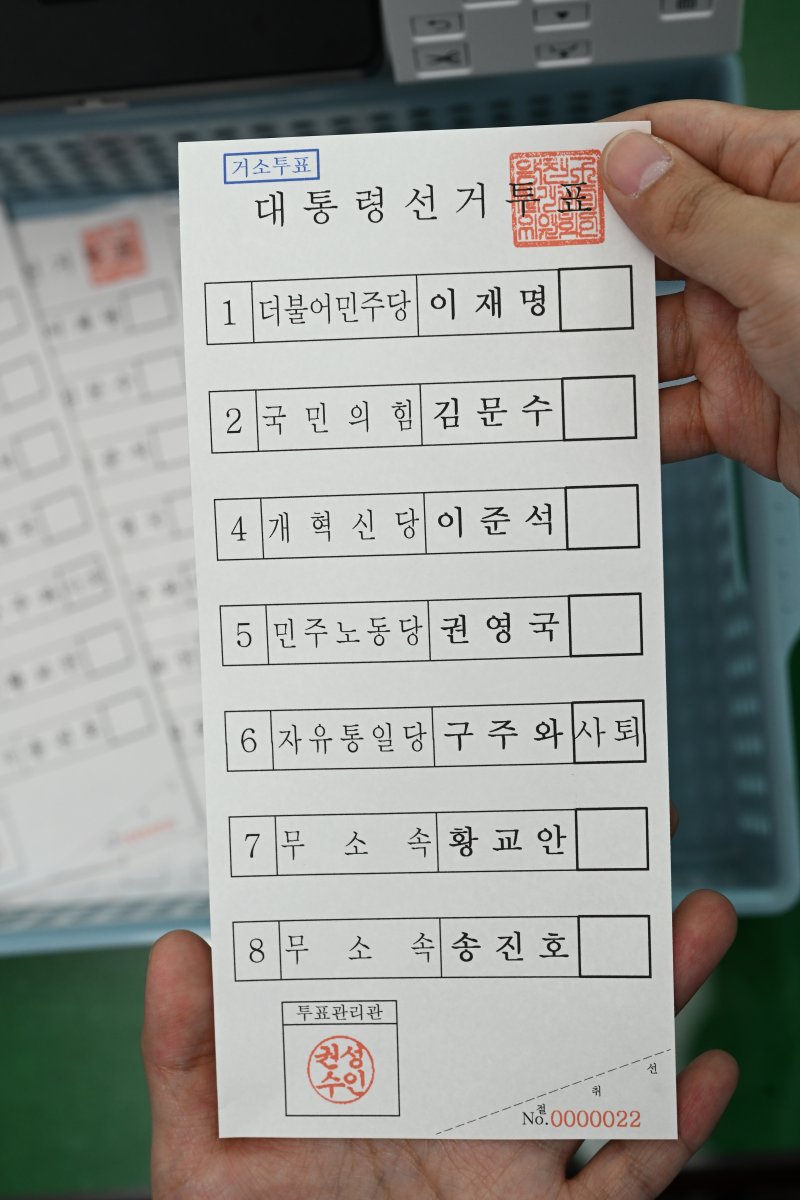 李 독주 이어질까… 좁혀지는 지지율 속 보수 단일화 등 촉각[6·3 대선]