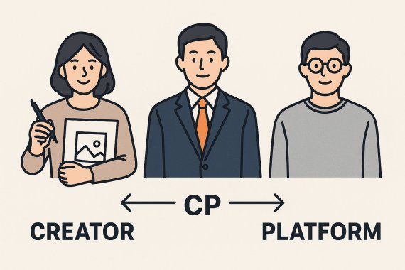 디씨씨이엔티, 개정 표준계약서 전면 도입…웹툰 생태계 신뢰 구조 선도