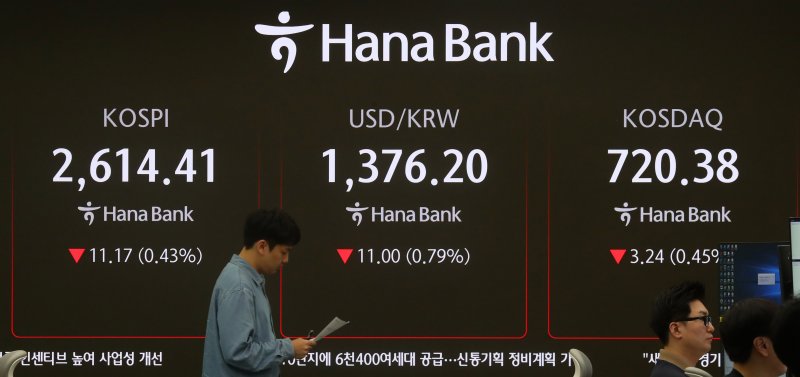 '미 국채금리 급등' 여파에 코스피 2600선 붕괴 [fn마감시황]