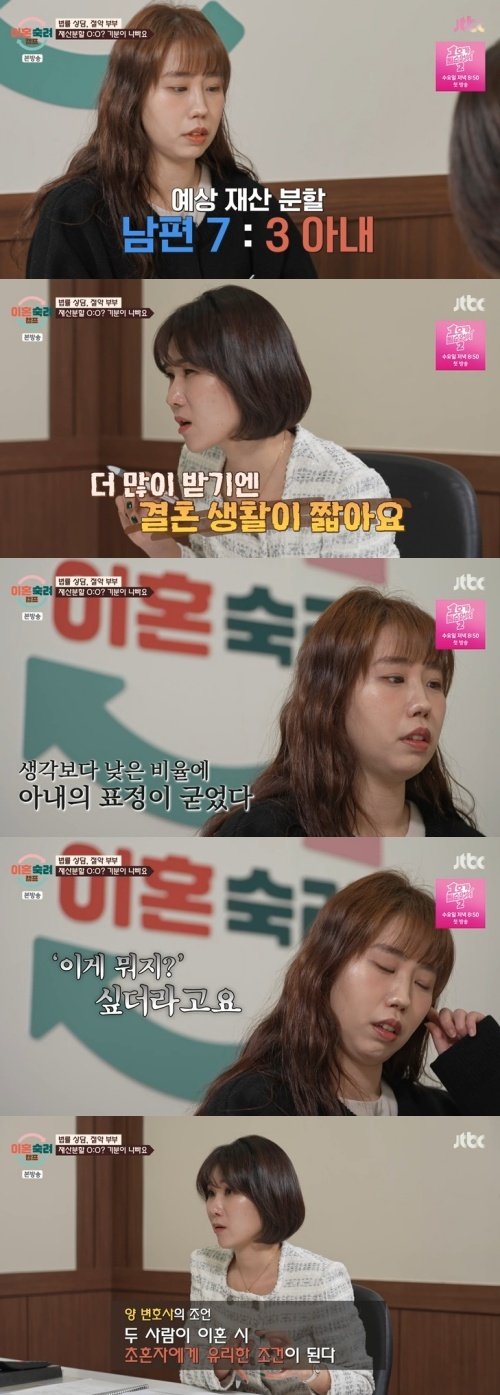 '절약 부부' 아내 재산 분할 기분 나빠…변호사도 당황