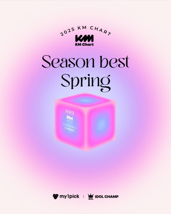 '2025 KM차트 시즌베스트 스프
