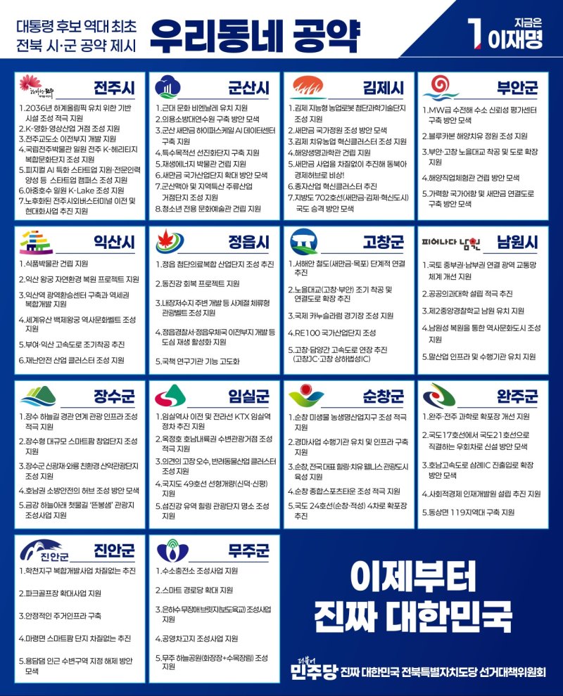 [전주=뉴시스] 더불어민주당 이재명 대통령 후보 전북특별자치도 14개 시·군 공약. (사진=민주당 전북도당 제공) 2025.05.24. photo@newsis.com *재판매 및 DB 금지