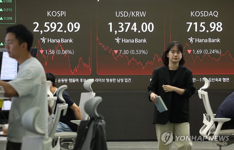 환율 7개월 만에 최저…지난주 원화 절상폭 주요 통화 중 2위