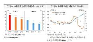 최신 뉴스 이미지
