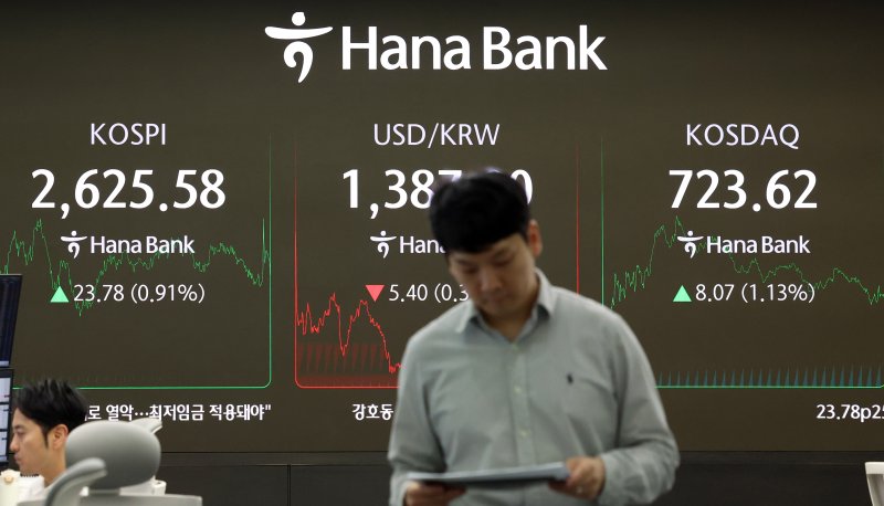 "코스피 2600 못 믿는다"…'하락 베팅' 이어가는 동학개미