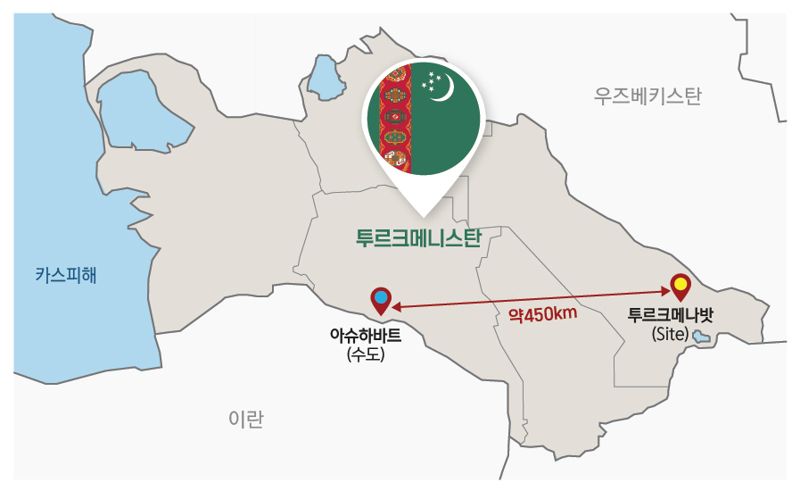 대우건설, 중앙아시아 첫 진출...투르크메니스탄 비료공장 1조 본계약 체결