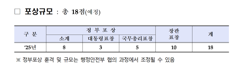 올해의 가족친화 우수기업은 어디?.. 27일부터 공모
