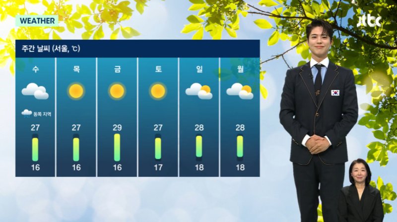 박보검, '뉴스룸' 기상캐스터 깜짝 등장…비주얼에 진행까지 '굿보이'