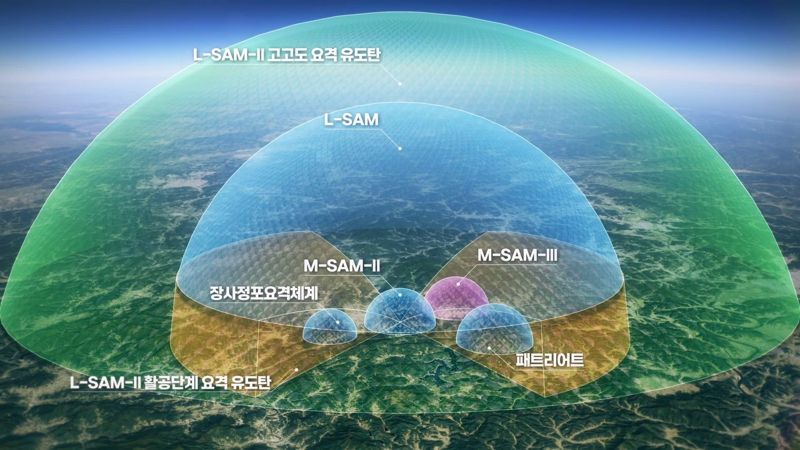 한화시스템, 한국형 사드 다기능레이다 개발맡아