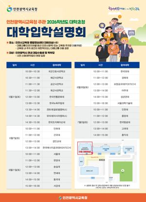 인천시교육청, 대학 초청 대학입학설명회 개최