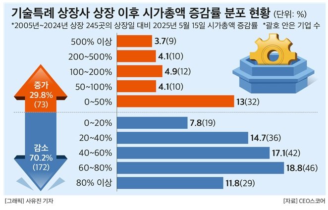 (출처=뉴시스/NEWSIS)