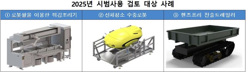 지난해 시범사용 검토 대상 사례, ① 로봇팔을 이용하여 최대 700인분의 요리가 1시간 30분 내에 가능한 튀김기 ② 선박 표면에 부착된 생물 등을 자동으로 제거하는 선체 보수용 수중로봇 ③ 몸에 부착하는 와이어를 통해 차의 속도 및 방향을 조정할 수 있는 군사 구조 작업을 위한 전동전술 이동차. 해외 바카라 사이트 제공