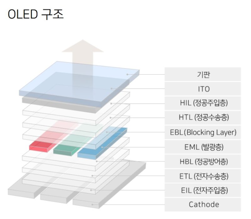 (솔루스첨단메이저 바카라사이트 캡틴 제공)
